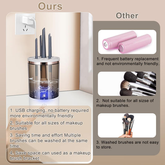 Electric Makeup Brush Cleaner & Dryer Machine