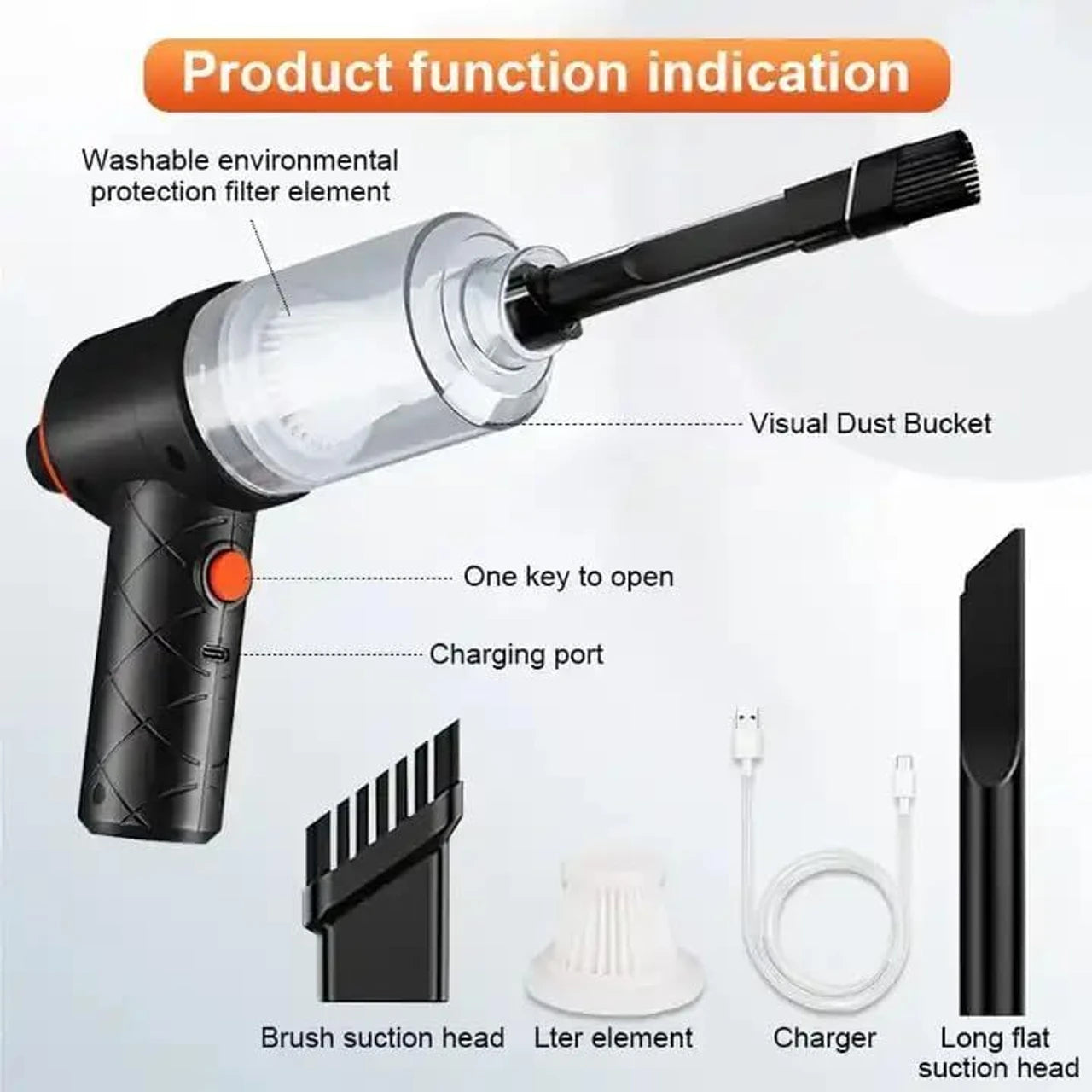 3-in-1 Wireless Handheld Vacuum Cleaner for Home, Car & Office