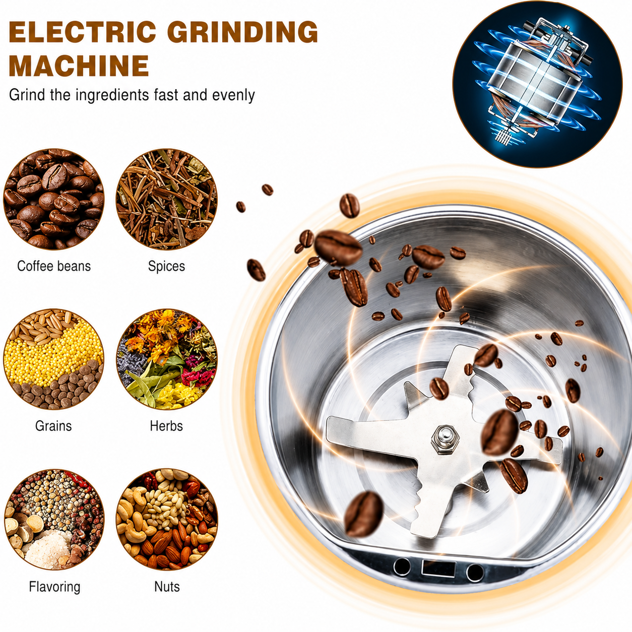 Stainless Steel Grinder for Coffee Beans, Masala, Herbs, Seeds & Nuts