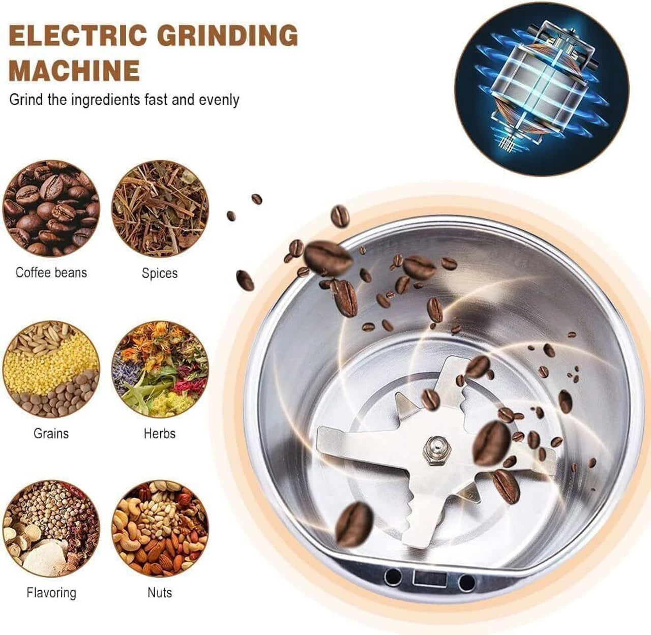 Stainless Steel Grinder for Coffee Beans, Masala, Herbs, Seeds & Nuts